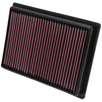 K&N PL-5712 Replacement Air Filter