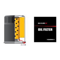 NISMO OIL FILTER FOR Cedric, Gloria Y33, Y34 RB25DET