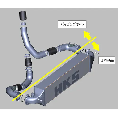 HKS HKS Civic Type R INTERCOOLER KIT FL5 W/O