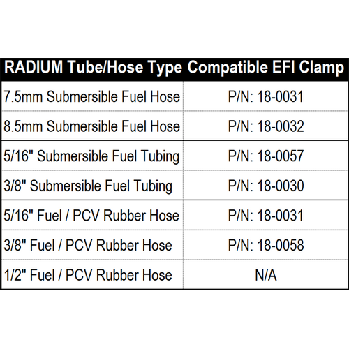Radium EFI Hose Clamp SINGLE