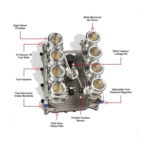 BORLA Vertical Stacks Kit (Mustang GT 15+)
