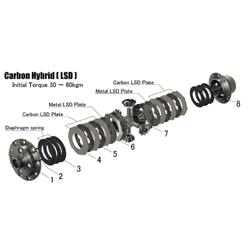 ATS LSD ASSY 1 WAY CARBON HYBIRD FOR HONDA K20A - FRONT