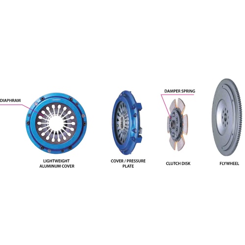 CUSCO SINGLE PLATE PULL TYPE CLUTCH FOR BE5 (EJ206) 12/98-5/03 660 022 HP