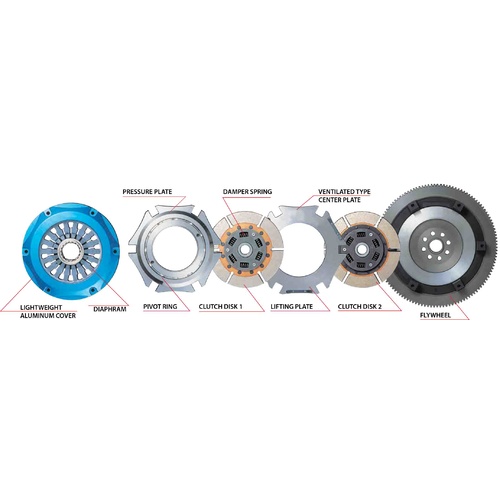 CUSCO TWIN METAL PLATE CLUTCH FOR BD5 (EJ20R)660 022 TP