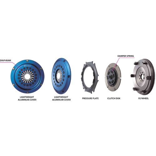 CUSCO SINGLE PLATE CLUTCH PUSH TYPE KIT FOR ECR33 (RB25DET)230 022 SP