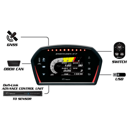 DEFI DSDF RACING DASH OBD2 WITH LOGGING
