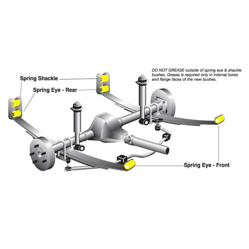 WHITELINE Spring - eye front/rear and shackle bushing(W72882)