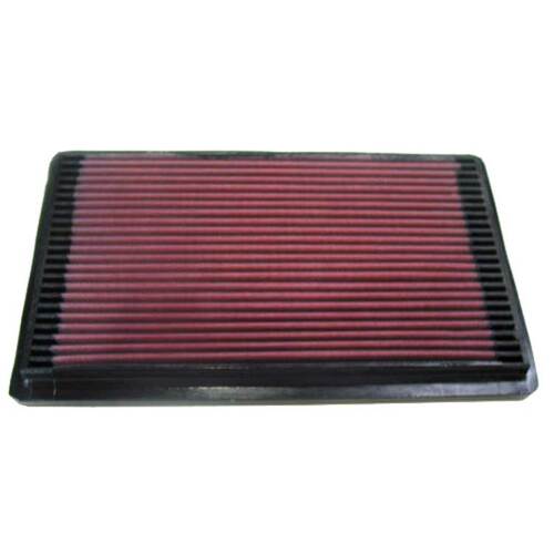 K&N 33-2038 Replacement Air Filter