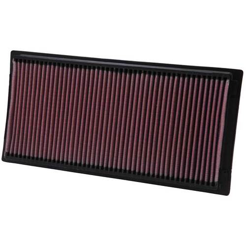 K&N 33-2084 Replacement Air Filter