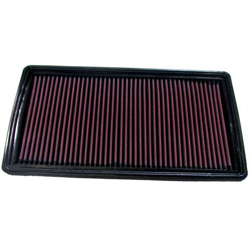 K&N 33-2121-1 Replacement Air Filter