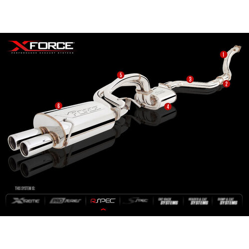 XForce 3in Turbo-Back Exhaust - Matte Stainless (Territory SZ 2011+)