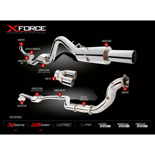 XForce 3.5in Turbo-Back Exhaust w/4in Dump (Falcon FG XR6/G6/F6 Turbo Ute)