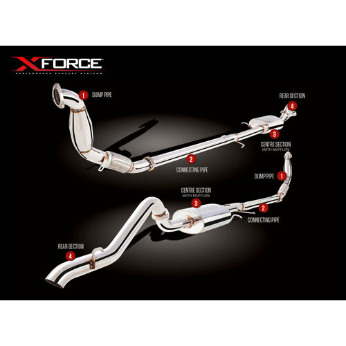 XForce 3in Turbo-Back Exhaust, Non-Polished Stainless (Triton 2.5L ML-MN)