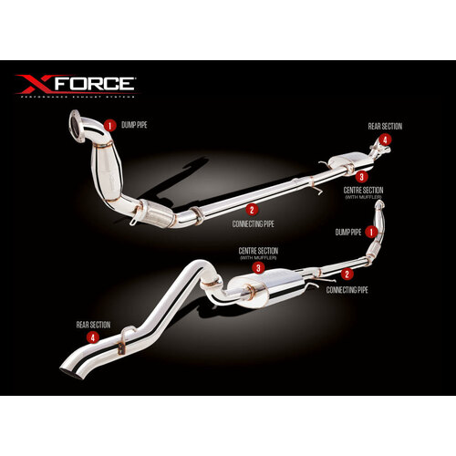 XForce 3in Turbo-Back Exhaust w/Cat - Mild Steel (Triton ML-MN 06-14)
