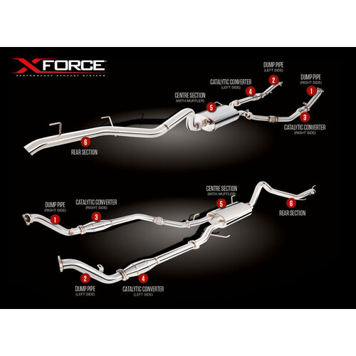 XForce 2.5in Turbo-Back Exhaust w/Cat - Stainless Steel (Landcruiser 200 Series)