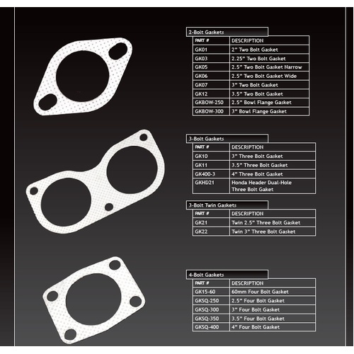 XForce Twin 3in Three-Bolt Gasket GK22