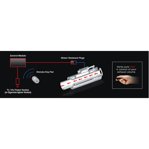 XForce Varex Dual Remote Control Kit VK02